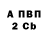БУТИРАТ буратино CrazyMix23